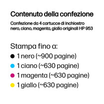 HP Confezione da 4 cartucce di inchiostro nero, ciano, magenta, giallo originali 953