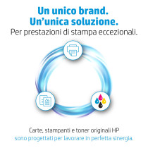 HP Confezione da 2 cartucce originali di Toner nero LaserJet 128A