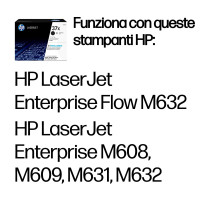 HP Cartuccia toner nero originale ad alta capacità LaserJet 37X