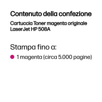 HP Cartuccia Toner magenta originale LaserJet 508A