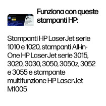 HP Cartuccia Toner originale nero LaserJet 12A