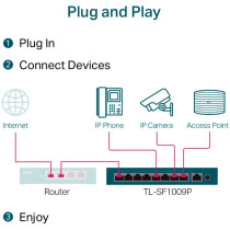 TP-Link TL-SF1009P switch di rete Non gestito Fast Ethernet (10/100) Supporto Power over Ethernet (PoE) Nero, Interruttore