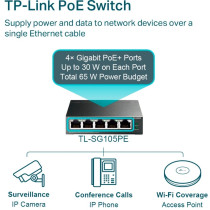 TP-Link TL-SG105PE switch di rete Gestito L2 Gigabit Ethernet (10/100/1000) Supporto Power over Ethernet (PoE) Nero, Interruttor