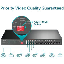 TP-Link TL-SL1226P switch di rete Non gestito Gigabit Ethernet (10/100/1000) Supporto Power over Ethernet (PoE) 1U Grigio, Inter