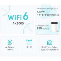 TP-Link DECO X55 (3-Pack) Dual-band (2.4 GHz/5 GHz) Wi-Fi 6 (802.11ax) Bianco Interno, Router