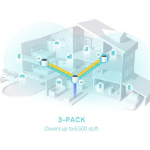 TP-Link DECO X55 (3-Pack) Dual-band (2.4 GHz/5 GHz) Wi-Fi 6 (802.11ax) Bianco Interno, Router