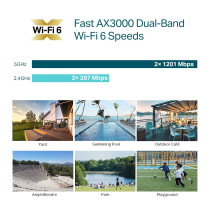 TP-Link Omada EAP650-Outdoor 3000 Mbit/s Bianco Supporto Power over Ethernet (PoE)
