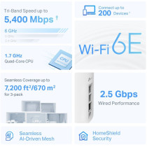 TP-Link Deco XE75 Tri-band (2,4 GHz/5 GHz/6 GHz) Wi-Fi 6E (802.11ax) Bianco 3 Interno, Router di rete