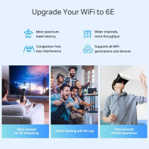 TP-Link Deco XE75 Tri-band (2,4 GHz/5 GHz/6 GHz) Wi-Fi 6E (802.11ax) Bianco 3 Interno, Router di rete