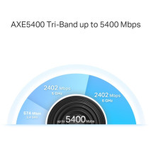 TP-Link Deco XE75 Tri-band (2,4 GHz/5 GHz/6 GHz) Wi-Fi 6E (802.11ax) Bianco 3 Interno, Router di rete