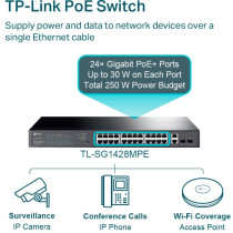 TP-Link TL-SG1428PE, Interruttore