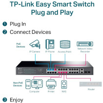 TP-Link TL-SG1428PE, Interruttore