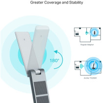TP-Link Archer TX20UH WLAN 1201 Mbit/s, Adattatore Wi-Fi