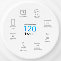 TP-Link Deco X10 Dual-band (2.4 GHz/5 GHz) Wi-Fi 6 (802.11ax) Bianco 2 Interno, Router