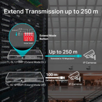 TP-Link TL-SL1218MP switch di rete Non gestito Fast Ethernet (10/100) Supporto Power over Ethernet (PoE) Nero, Interruttore