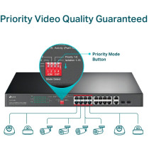 TP-Link TL-SL1218MP switch di rete Non gestito Fast Ethernet (10/100) Supporto Power over Ethernet (PoE) Nero, Interruttore