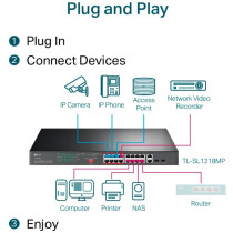 TP-Link TL-SL1218MP switch di rete Non gestito Fast Ethernet (10/100) Supporto Power over Ethernet (PoE) Nero, Interruttore