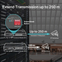 TP-Link TL-SL1218P switch di rete Non gestito Gigabit Ethernet (10/100/1000) Supporto Power over Ethernet (PoE) 1U Nero
