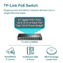 TP-Link TL-SG1210MPE switch di rete Gestito L2 Gigabit Ethernet (10/100/1000) Supporto Power over Ethernet (PoE) Nero