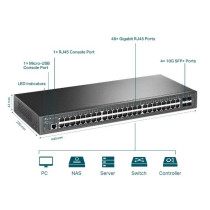 TP-Link JetStream TL-SG3452X switch di rete Gestito L2+ Gigabit Ethernet (10/100/1000) 1U Nero