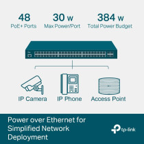 TP-Link JetStream TL-SG3452P switch di rete Gestito L2/L3 Gigabit Ethernet (10/100/1000) Supporto Power over Ethernet (PoE) 1U N