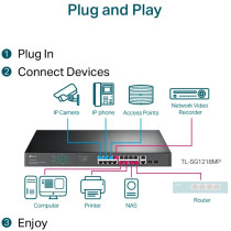 TP-Link TL-SG1218MP switch di rete Non gestito Gigabit Ethernet (10/100/1000) Supporto Power over Ethernet (PoE) 1U Nero, Interr