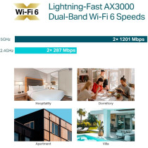 TP-Link Omada EAP655-Wall 2402 Mbit/s Bianco Supporto Power over Ethernet (PoE), Punto di accesso