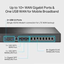 TP-Link Omada ER8411 router cablato Gigabit Ethernet Nero