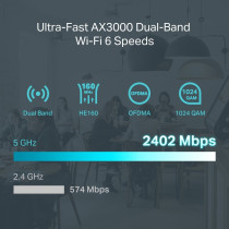 TP-Link Omada ER706W router wireless Gigabit Ethernet Dual-band (2.4 GHz/5 GHz) Nero
